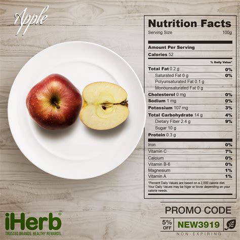 iherb nutrition facts.